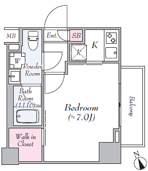 AXAS池袋Residence 907号室