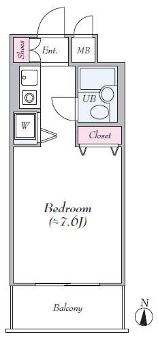 アクシルコート桜台 607号室